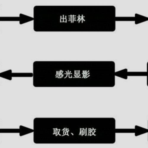 电铸标贴_up标贴_金属贴纸